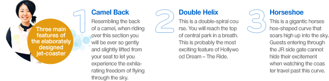 Three main features of the elaborately designed jet-coaster. Camel Back/Double Helix/Horseshoe