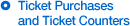Ticket Purchases and Ticket Counters