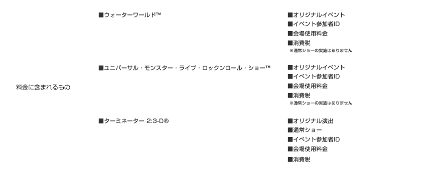 料金に含まれるもの ■通常エンターテイメントショー■イベント参加者(クレデンシャル)■消費税■オリジナル演出■会場使用料金 ※パーク入場には別途スタジオパスが必要※オリジナル演出はアトラクションによって異なります。