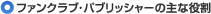 �t�@���N���u�E�p�u���b�V���[�̎�Ȗ���