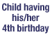 Child having his/her 4th birthday