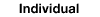 Individual