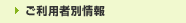 �����p�ҕʏ��