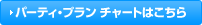 �p�[�e�B�E�v���� �`���[�g�͂�����