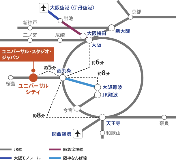 アクセス方法について