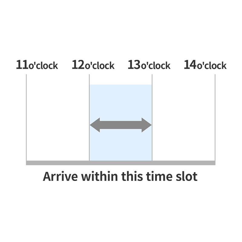 Time Slots
