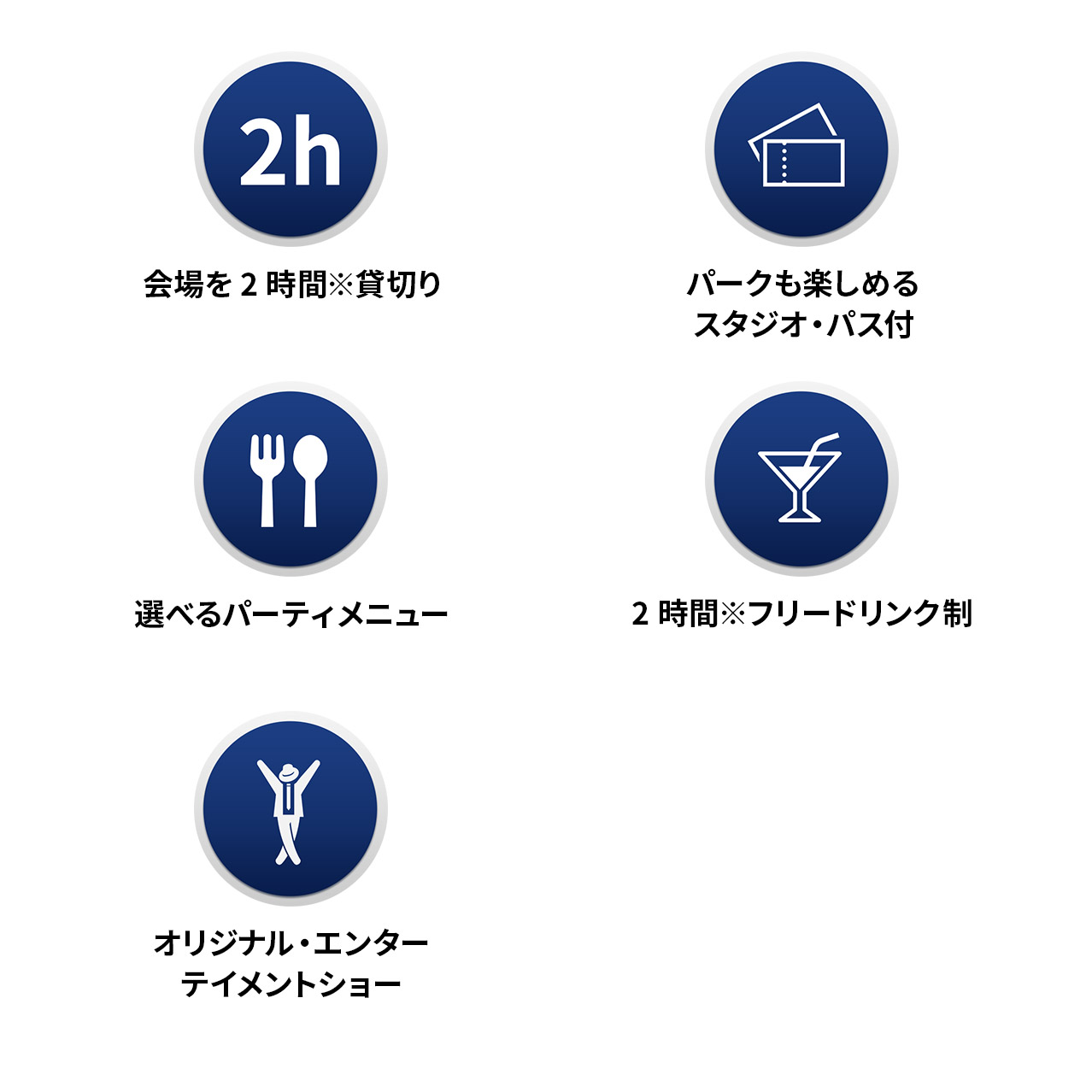 パーティプログラム