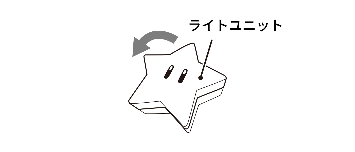 電池の交換方法①