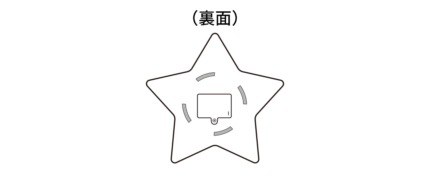 電池の交換方法③