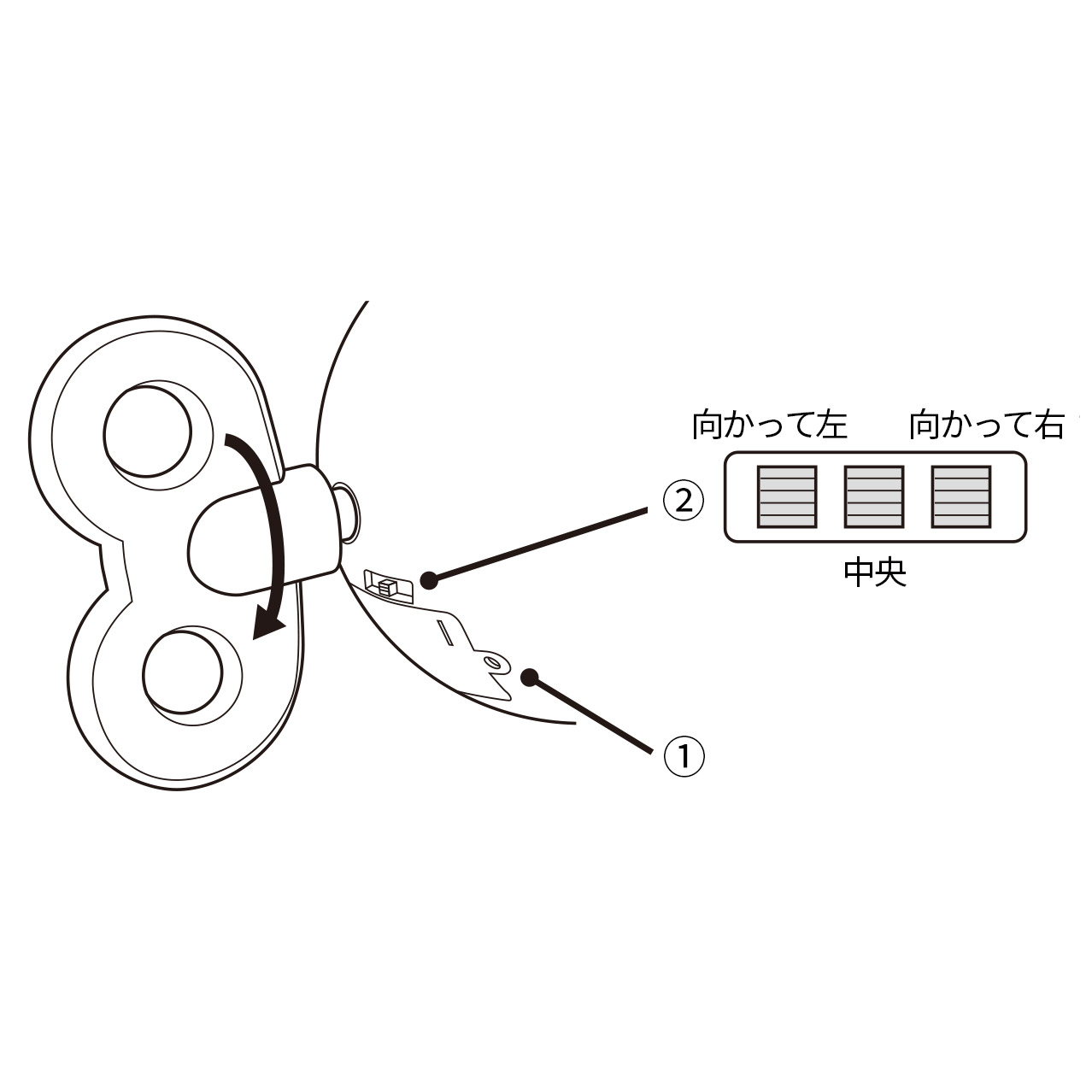 ライトの使い方