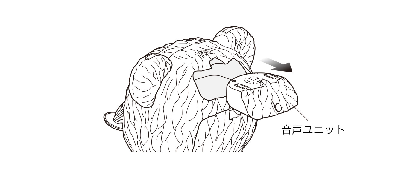 遊び方①