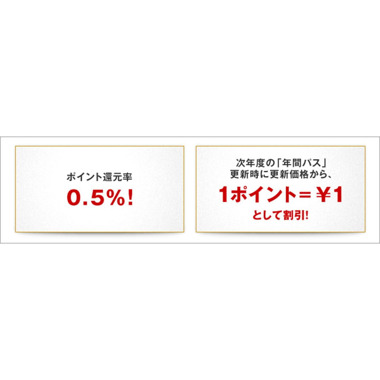 ポイント還元率0.5%!