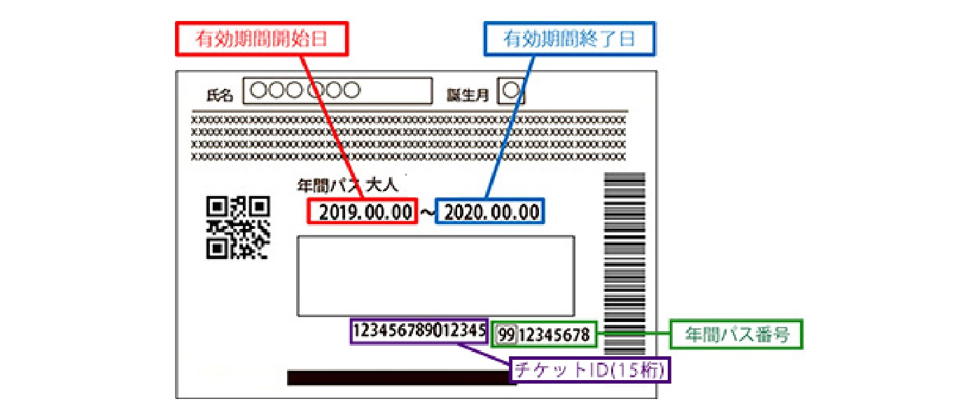 Clubユニバーサルへのチケット登録｜ユニバーサル・スタジオ・ジャパン