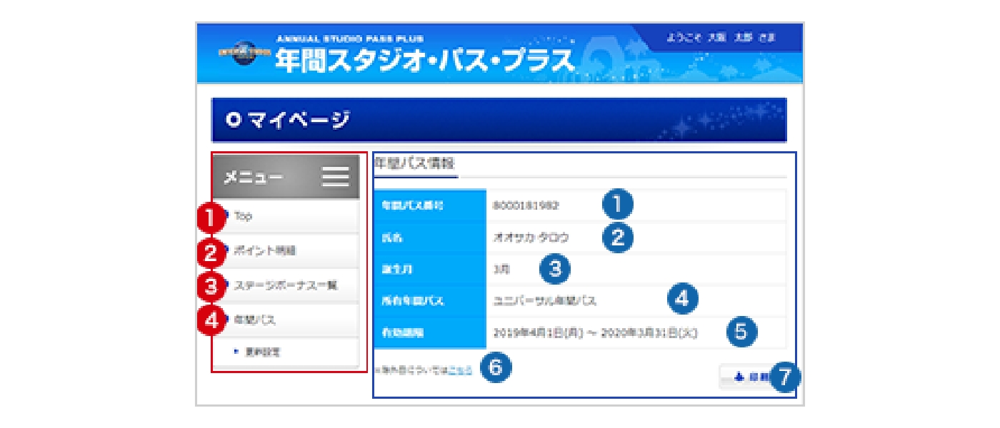 マイページ トップ画面の見方