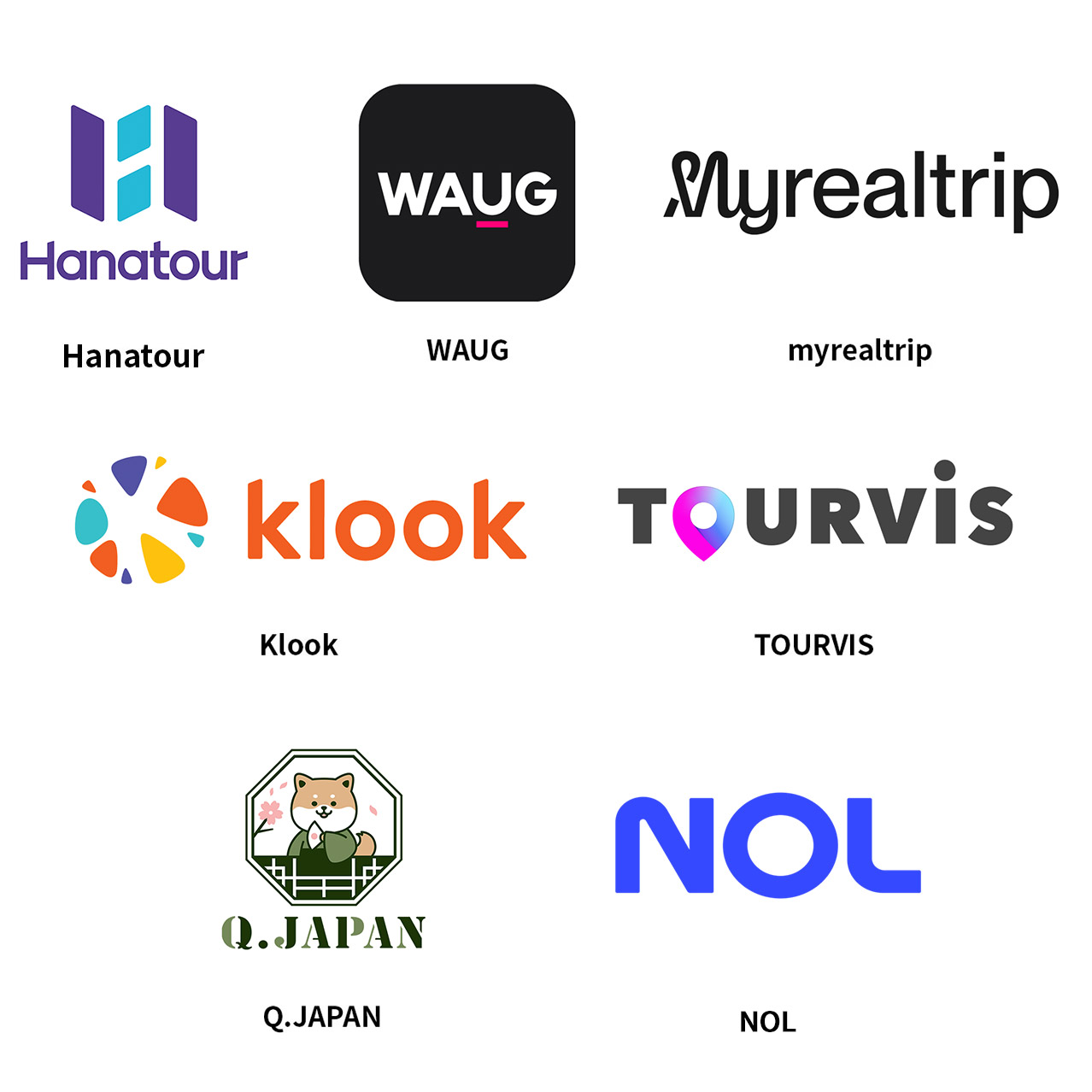 Hanatour、WAUG、myrealtrip、Klook、TOURVIS、Q.JAPAN、NOL