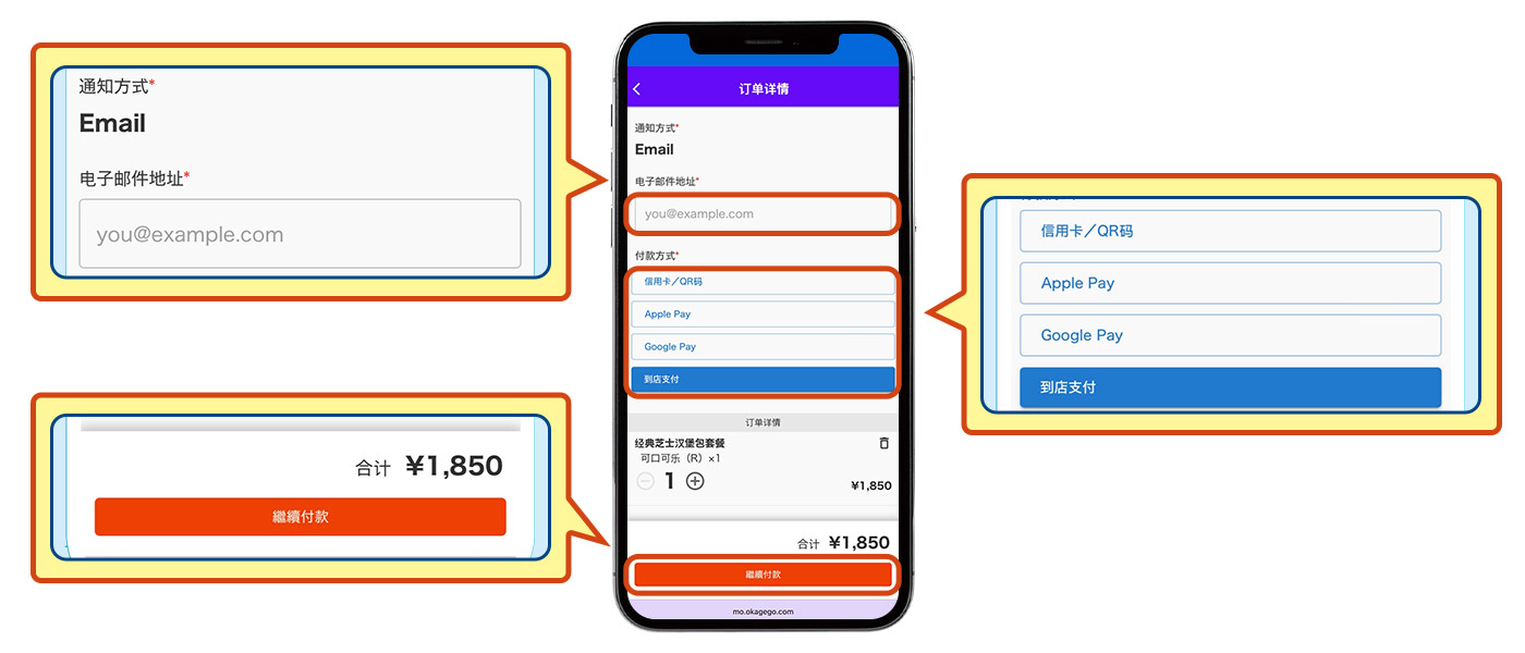 使用流程Step3
