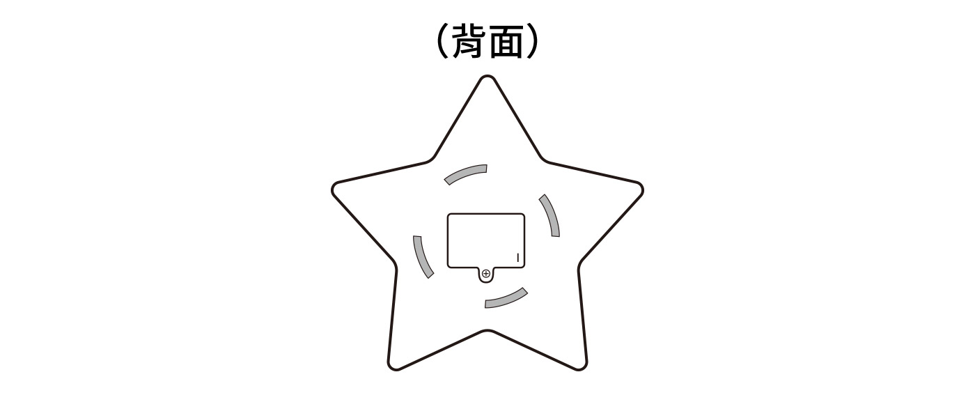 燈具拆卸方式③