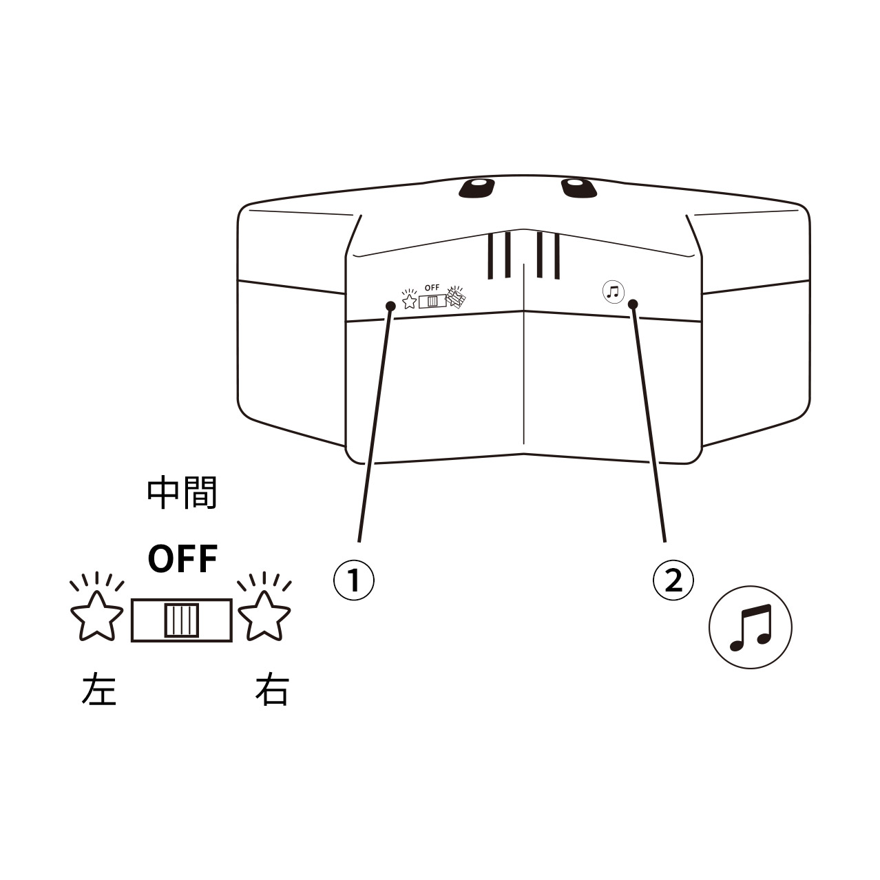 玩法