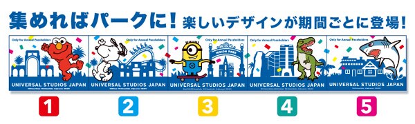 Usj 年間パス 誕生月割引