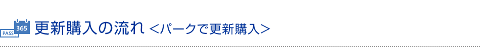 更新購入の流れ＜パークで更新購入＞